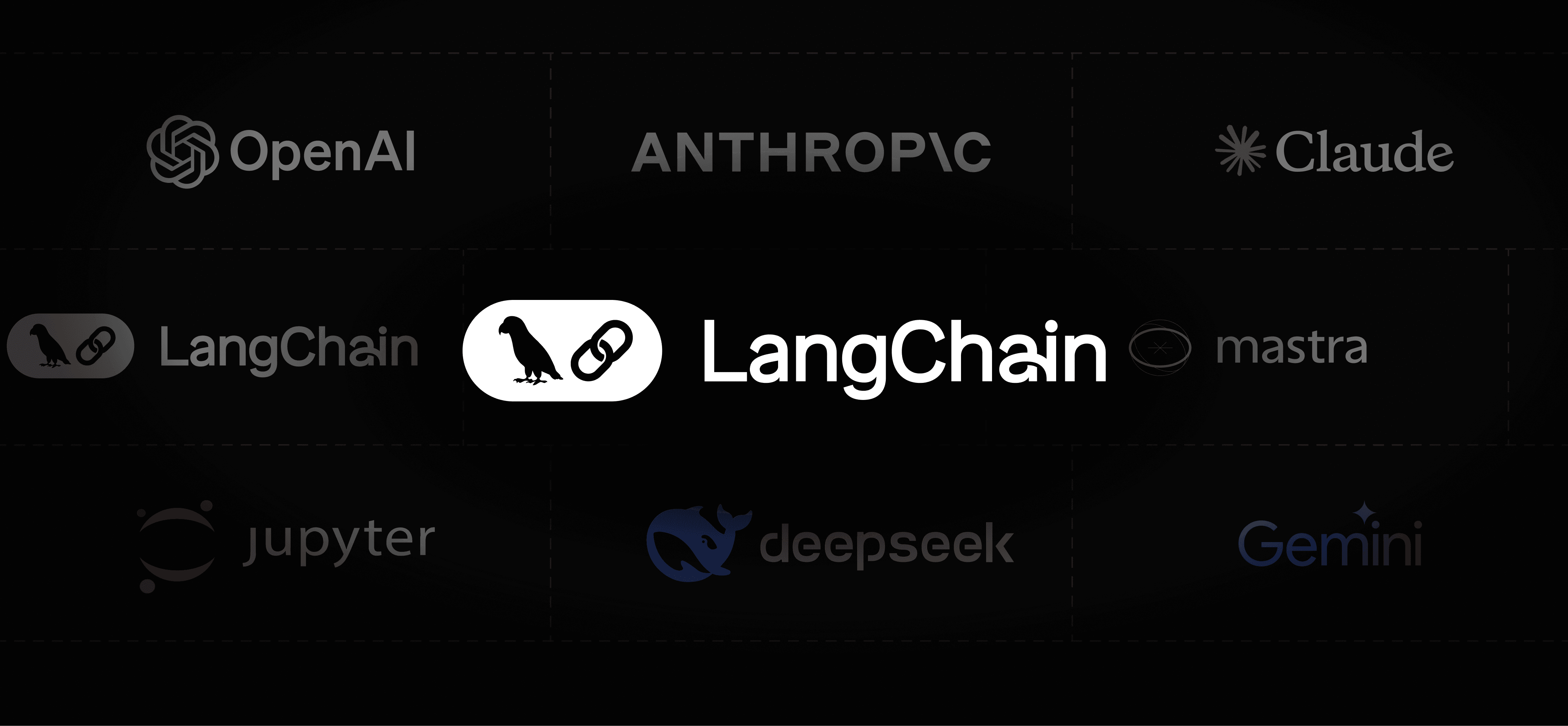 LangChain Template Now Available on Codeanywhere