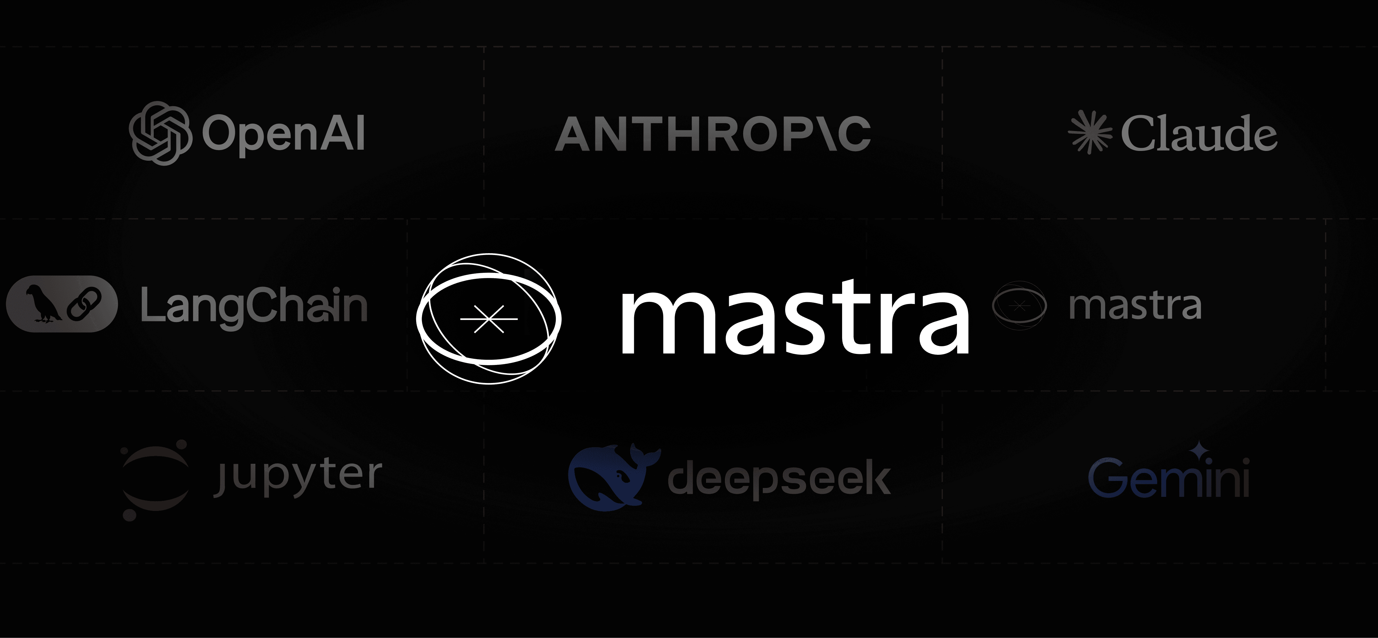 Mastra Template Now Available on Codeanywhere