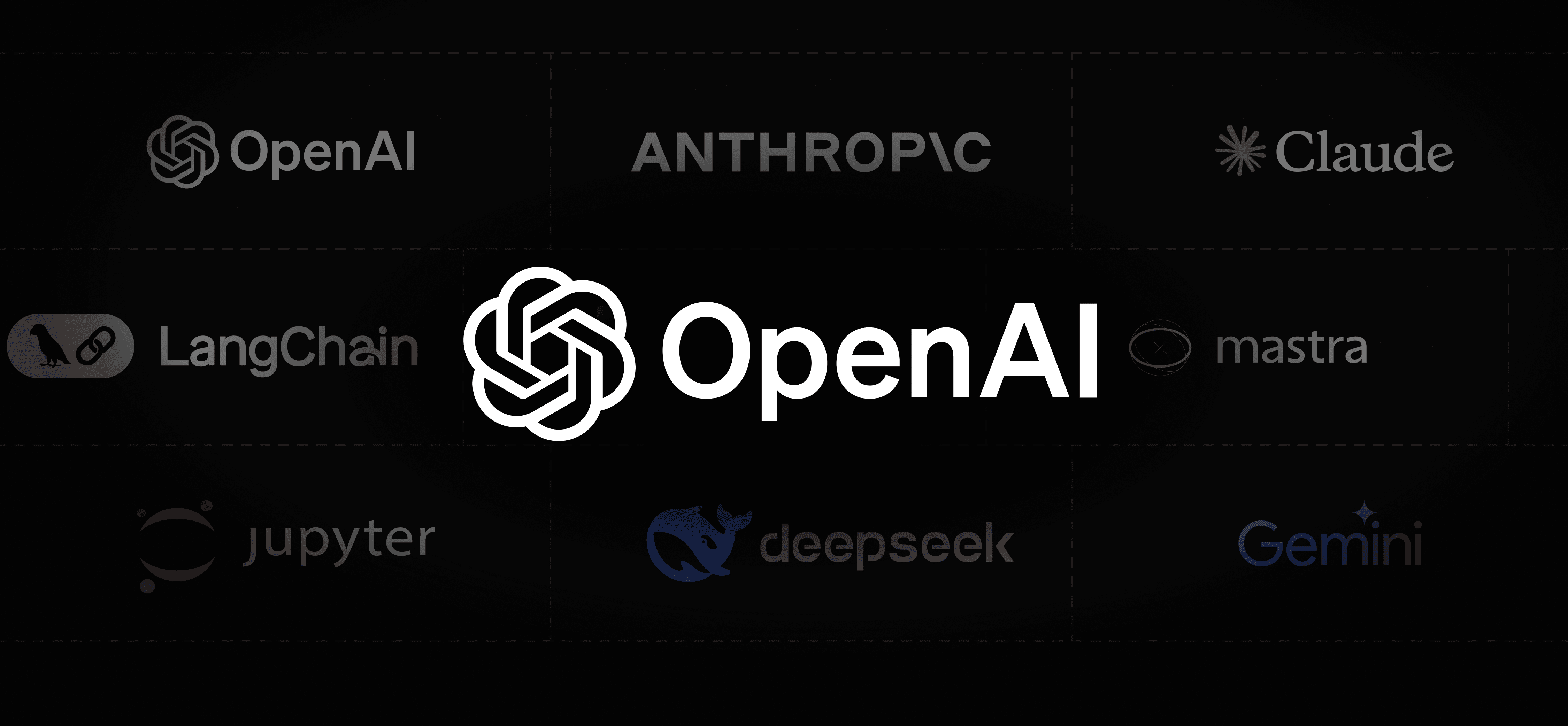 OpenAI Template Now Available on Codeanywhere